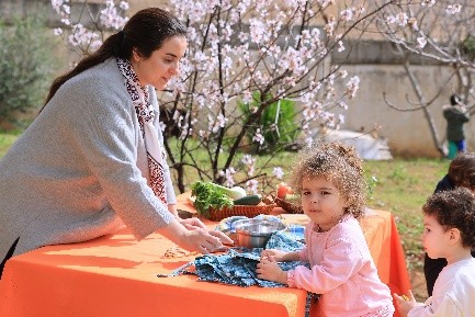 Small Language Bites